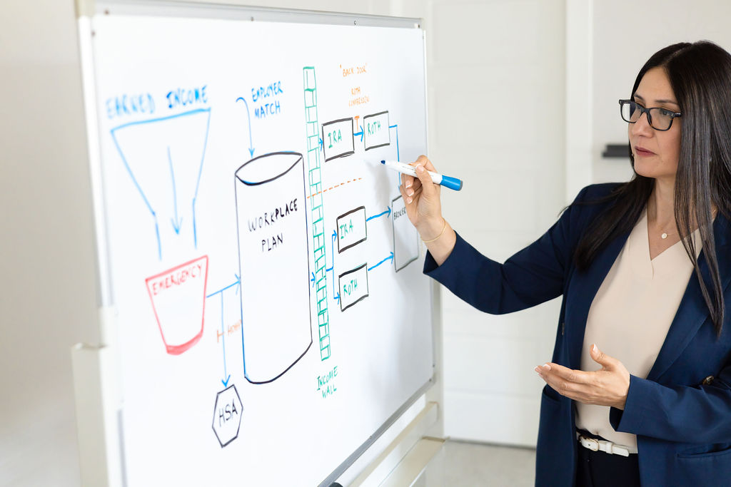 Dr. G drawing the contribution order on a whiteboard